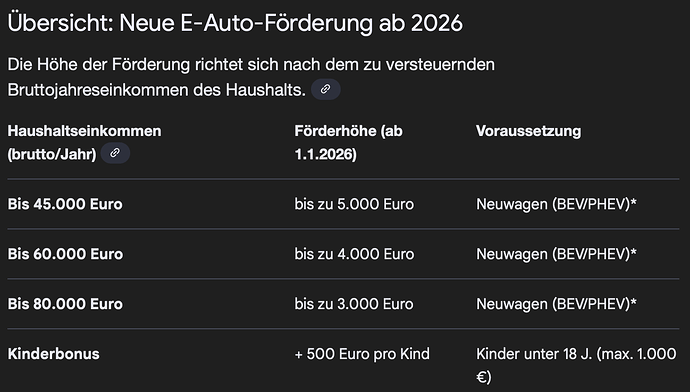 Bildschirmfoto 2026-02-03 um 20.29.07