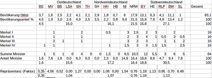 Bildschirmfoto vom 2023-07-01 17-48-23