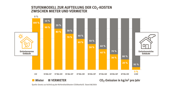 17648019643494393944754926358809