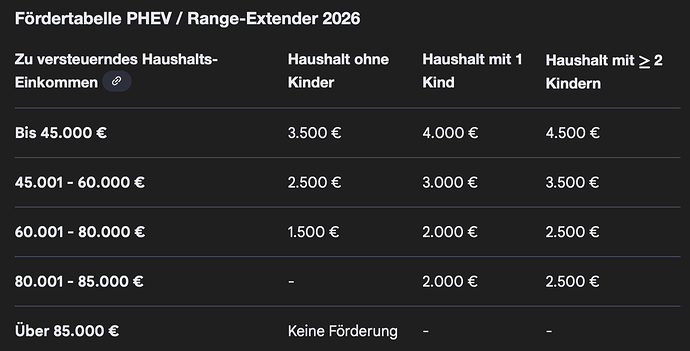 Bildschirmfoto 2026-02-03 um 20.27.21