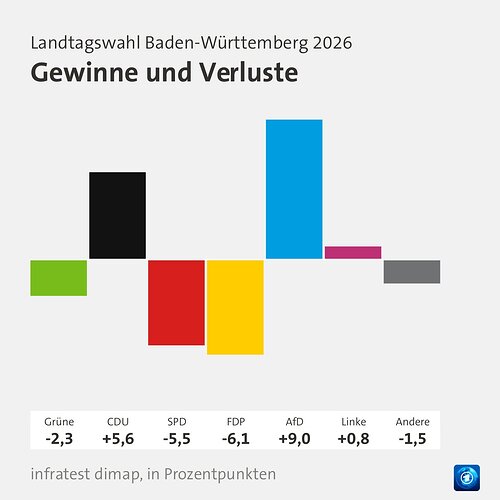 17730177308657824881677879489128