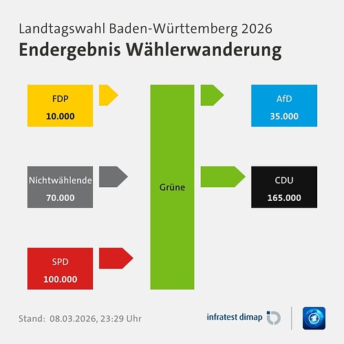 17730476462337872517826152191092