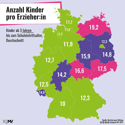 kmv-betreuungsquote
