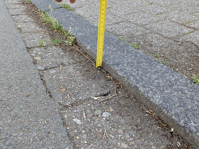 2,5 cm