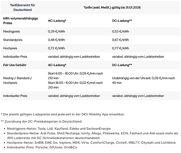 Bildschirmfoto 2026-02-10 um 13.06.42