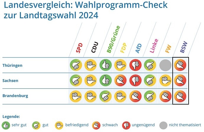 Lemoine-Stiftung